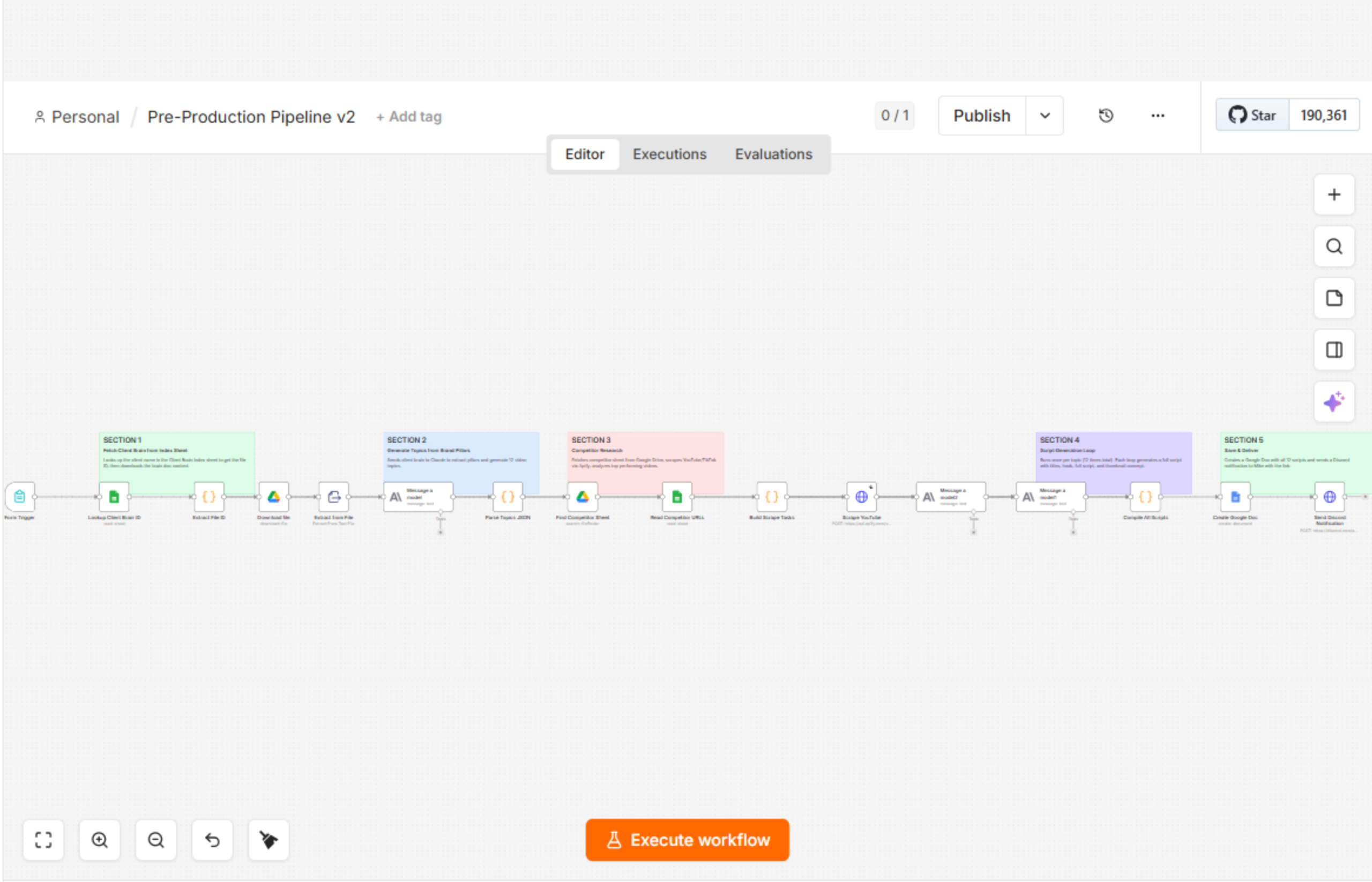 n8n AI Content Automation