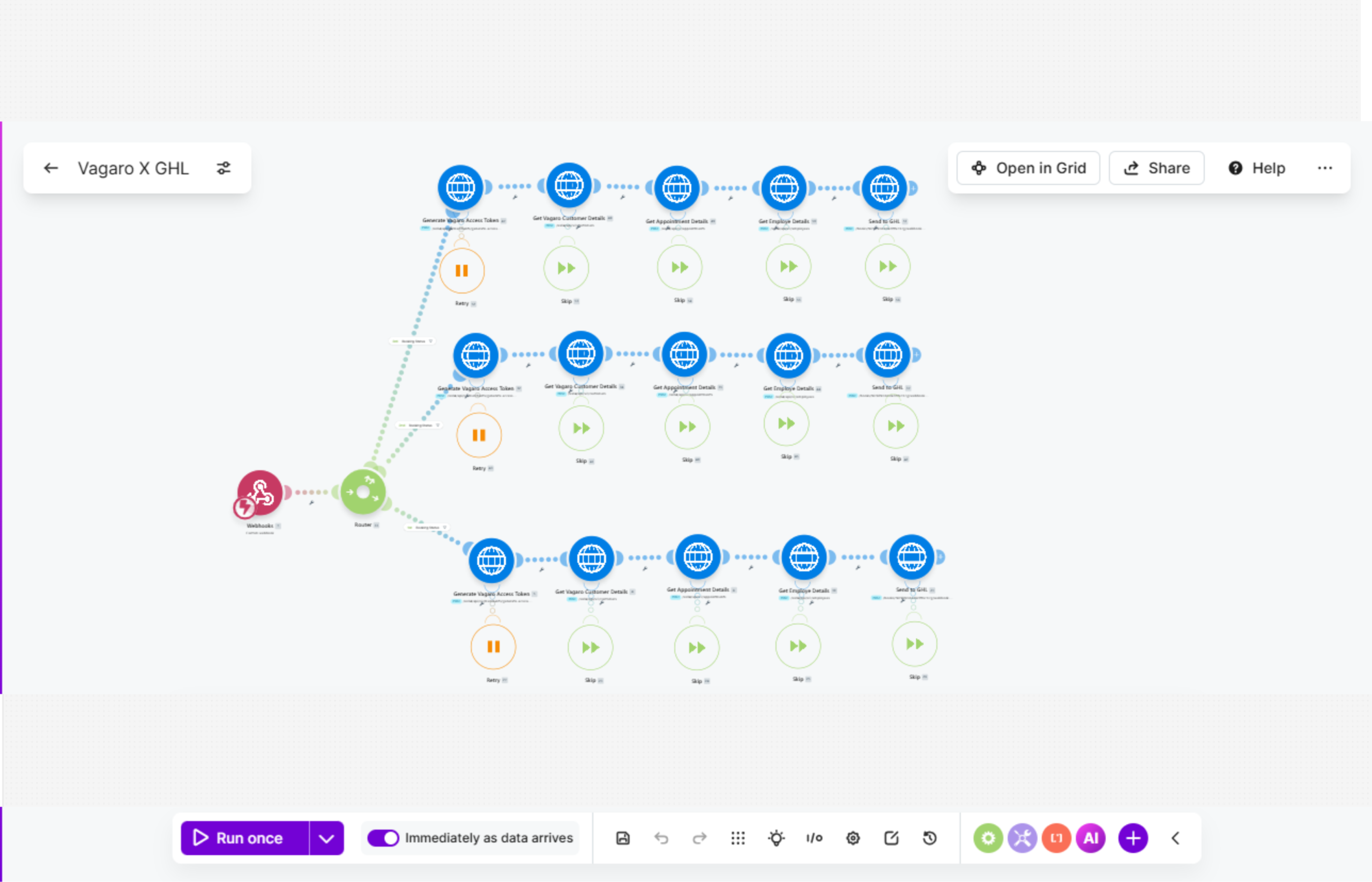 Make.com Vagaro GHL Integration