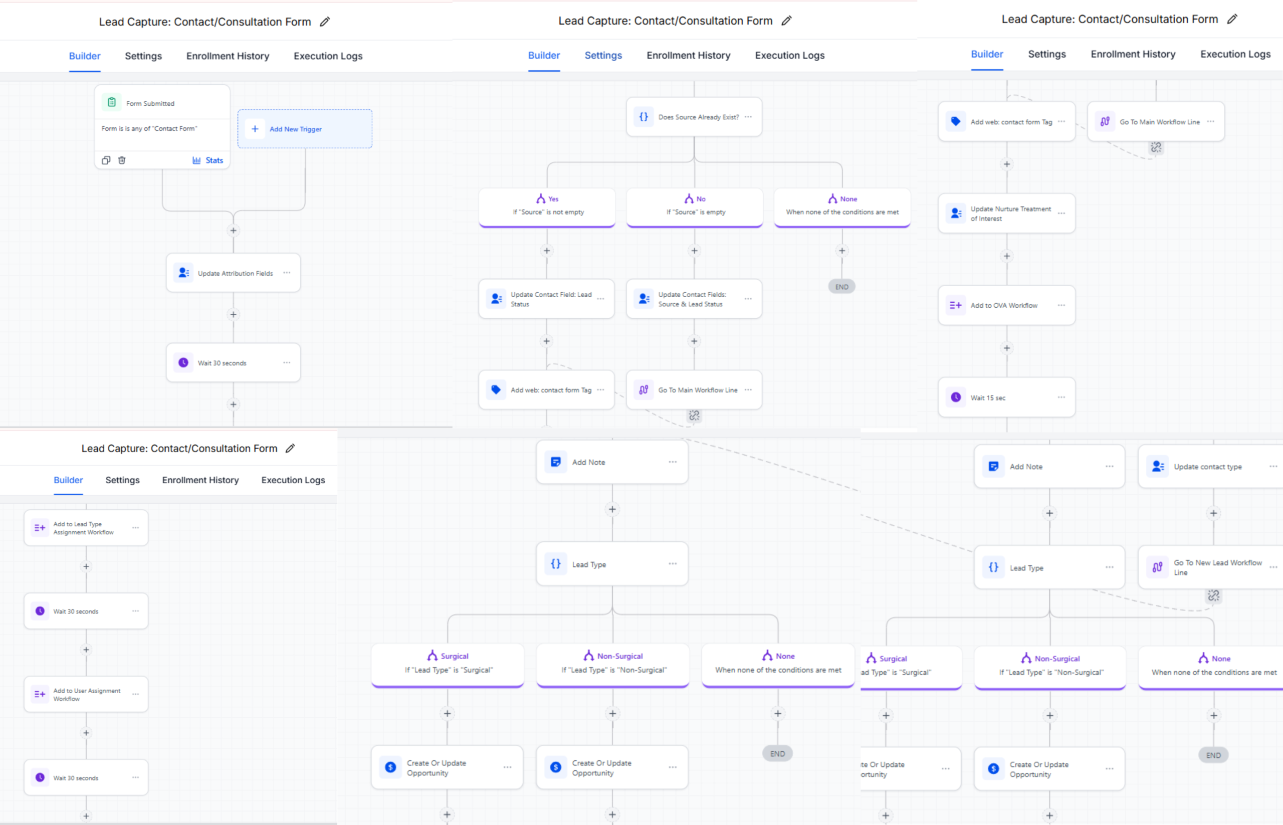 GHL New Lead Journey Flow