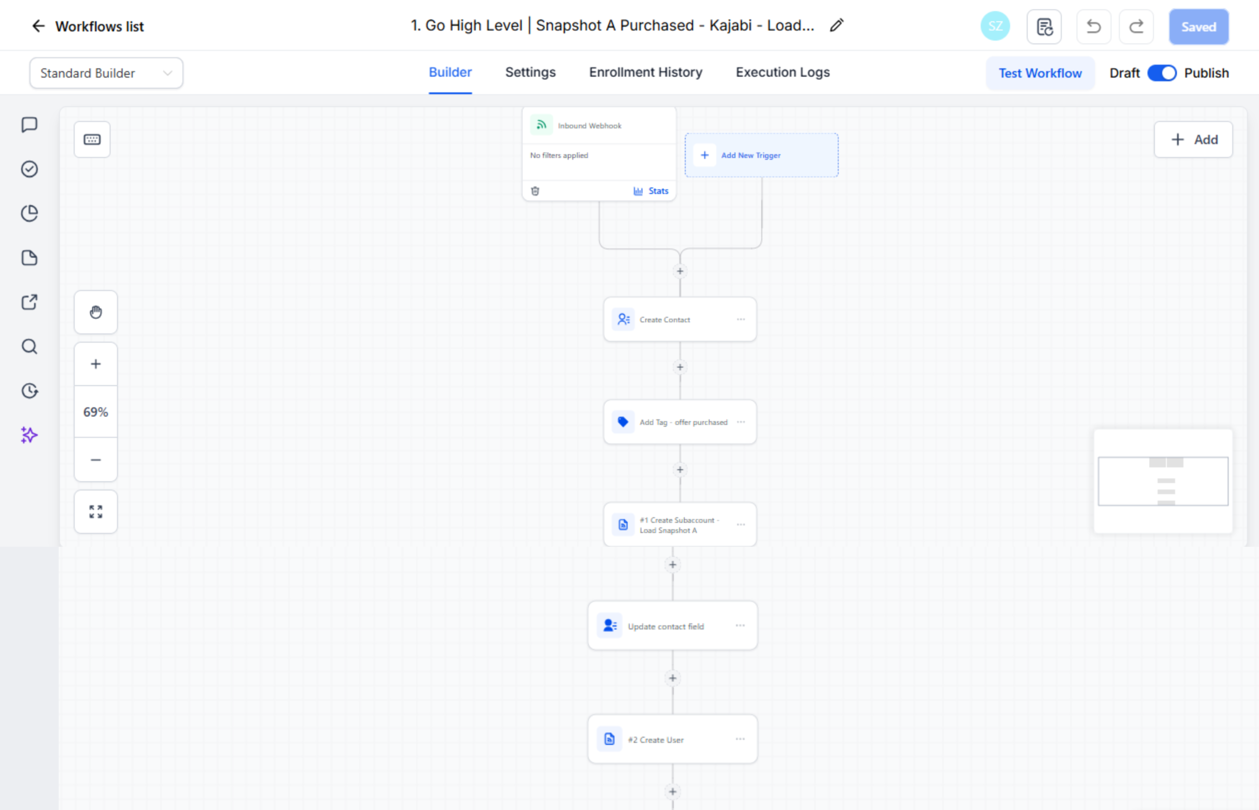 GHL Sub-Account Provisioning Automation