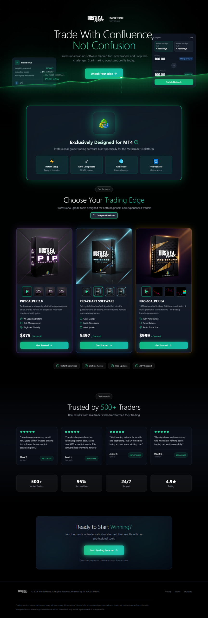 Forex Trading Software Website